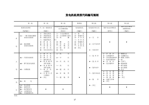 发电机组类型代码编写规则