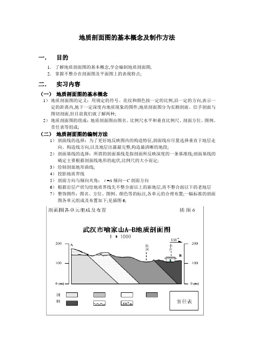 地质剖面图的基本知识