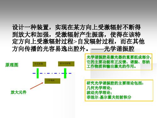 光学谐振腔ppt课件教案