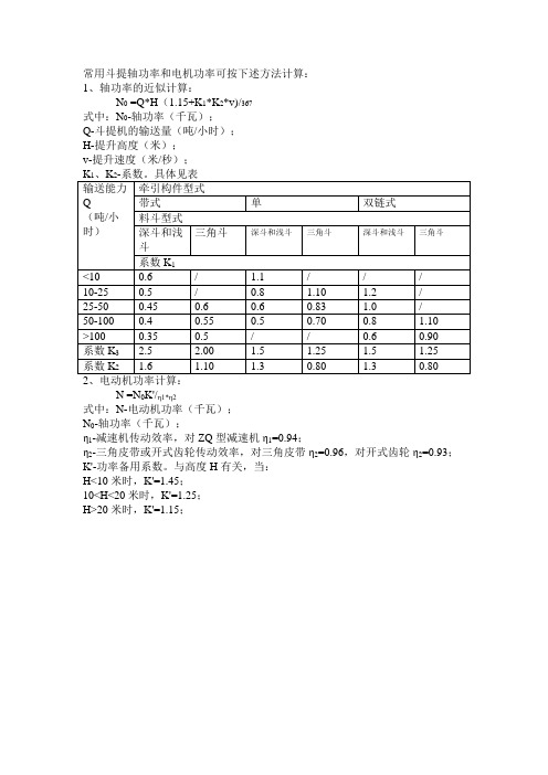 常用斗提轴功率和电机功率可按下述方法计算