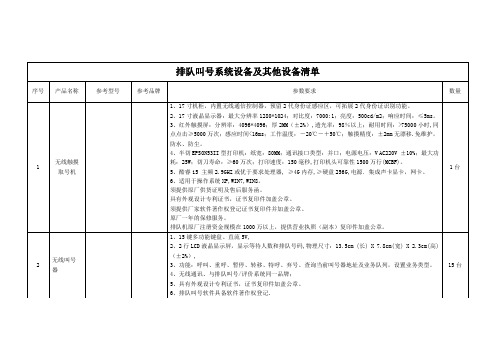 排队叫号系统设备及其他设备清单