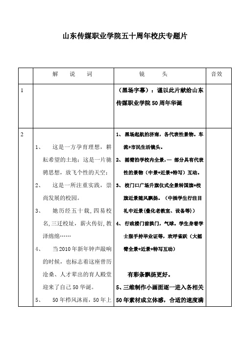 山东传媒职业学院五十周年校庆专题片分镜