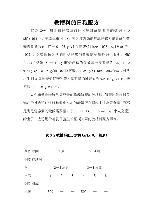 教槽料的日粮配方