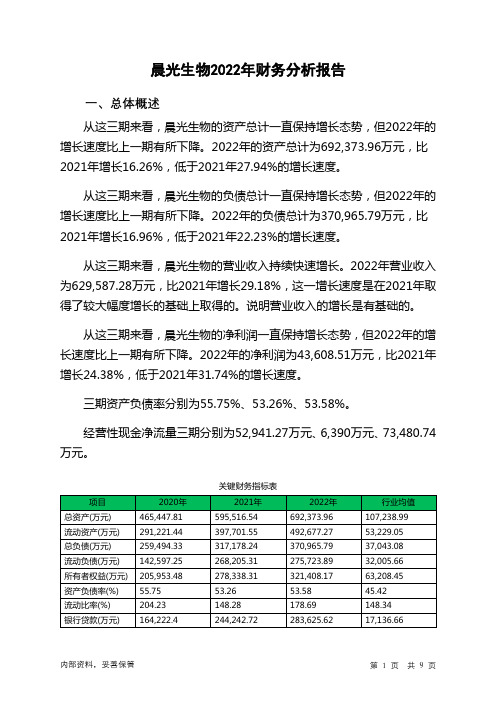 300138晨光生物2022年财务分析报告-银行版