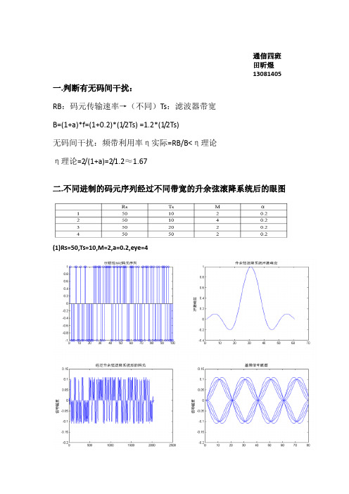 杭电通信原理实验报告