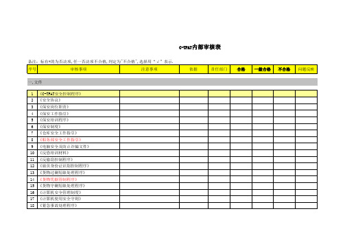 C-TPAT验厂内部审核表