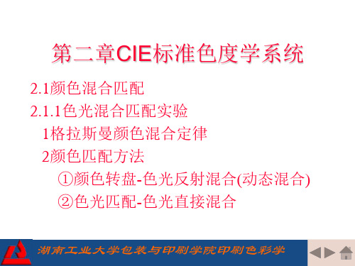 CIE标准色度学系统