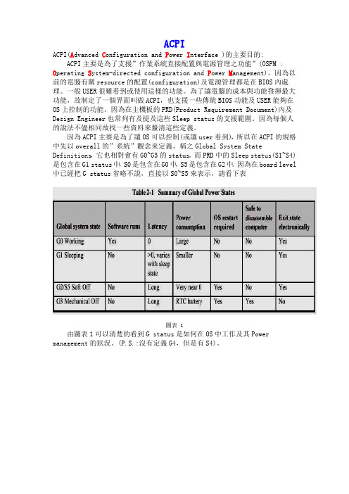 ACPI 简介