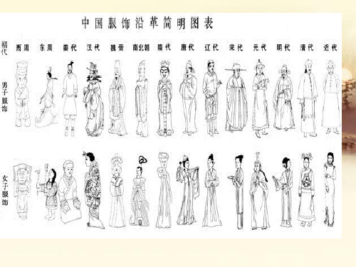 中国古代服饰的演变ppt课件