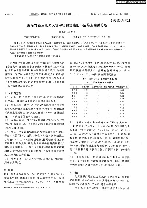 菏泽市新生儿先天性甲状腺功能低下症筛查结果分析