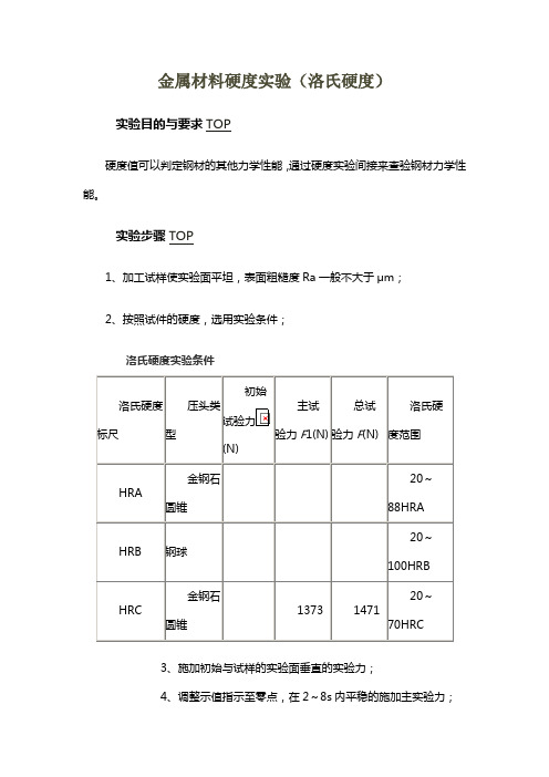 金属材料硬度实验(洛氏硬度)