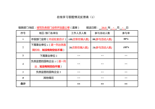 2.必看!表格填写说明——参考框架-表1表2)