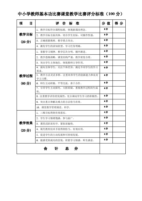 中小学教师课堂教学比赛评分标准