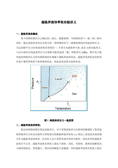 实验讲义超临界萃取