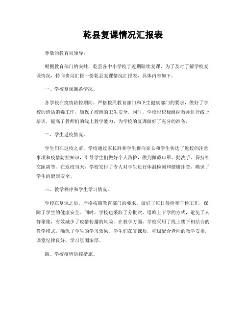 乾县复课情况汇报表