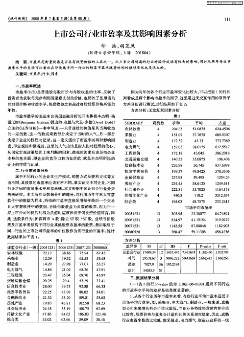 上市公司行业市盈率及其影响因素分析