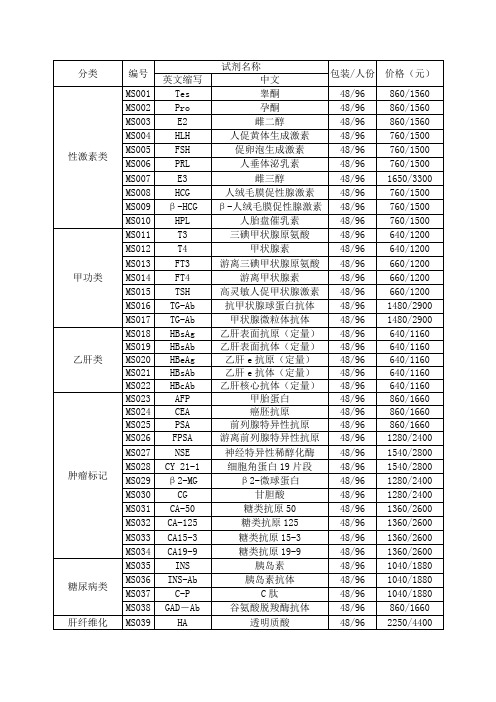 泰格科信试剂报价单