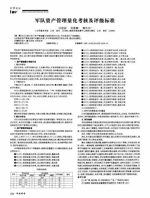 军队资产管理量化考核及评级标准