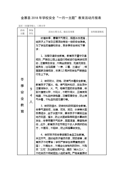 (空表)学校安全“一月一主题”月报表