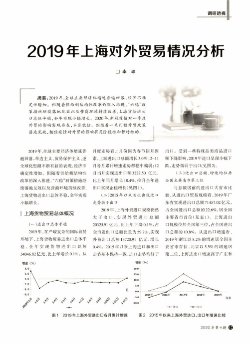 2019年上海对外贸易情况分析