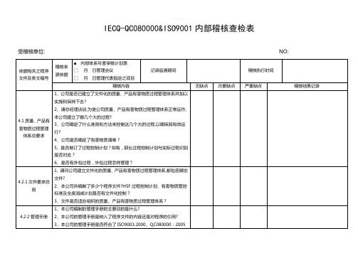 IECQ-QC080000检查表公共版本