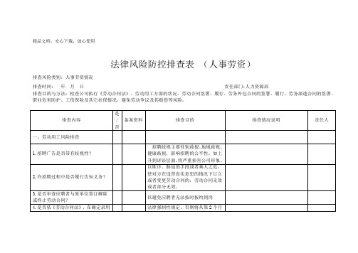 法律风险防控排查表