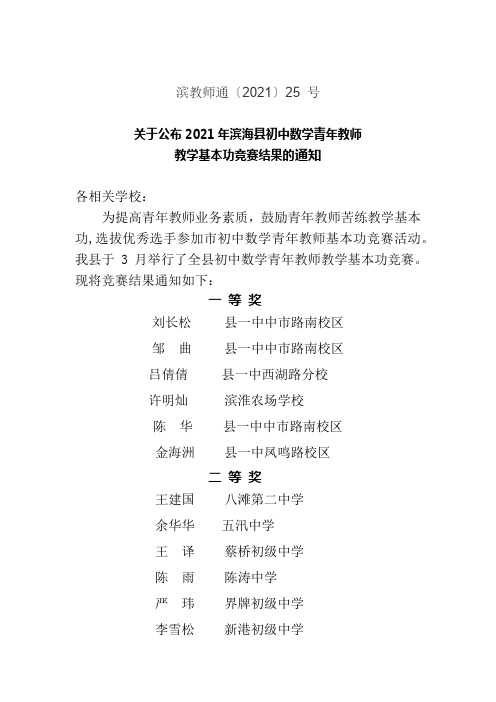 关于公布2021年滨海县初中数学青年教师教学基本功竞赛结果的通知【模板】