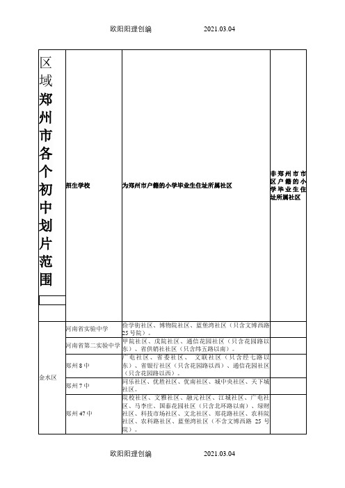 郑州市各个初中划片范围详细-中学划片之欧阳理创编