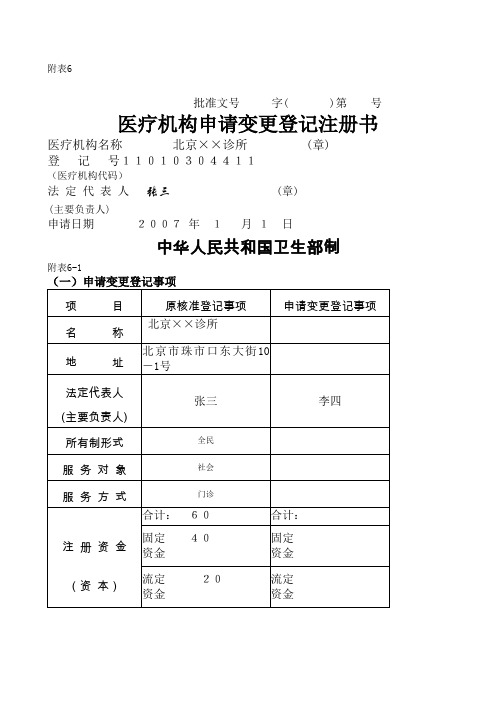 医疗机构申请变更登记注册书范本