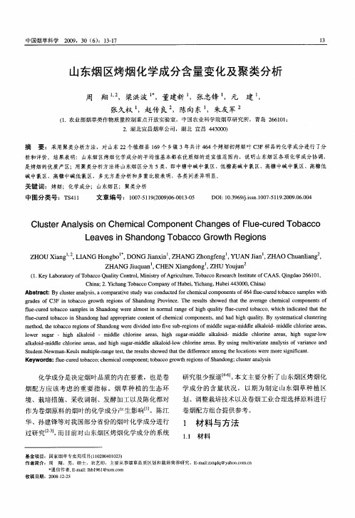 山东烟区烤烟化学成分含量变化及聚类分析