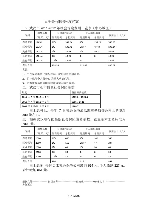 武汉社会保险交纳方案(优选.)