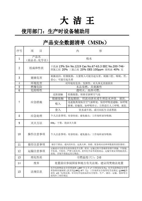 大洁王MSDs