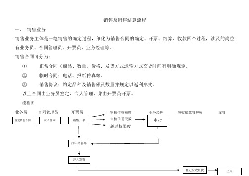 销售及销售结算流程