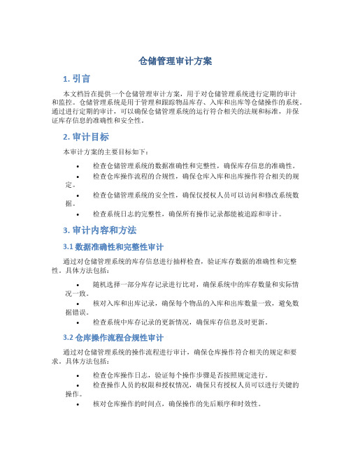 仓储管理审计方案