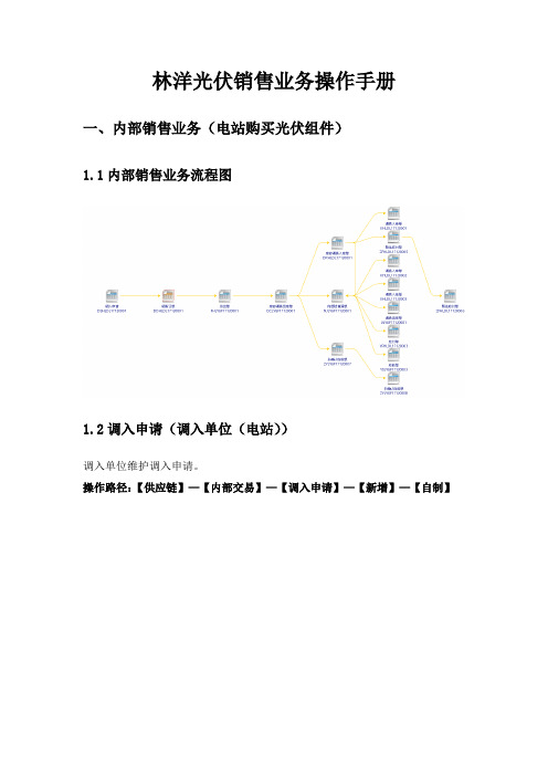 NC系统操作手册(销售模块)V6.0 OK