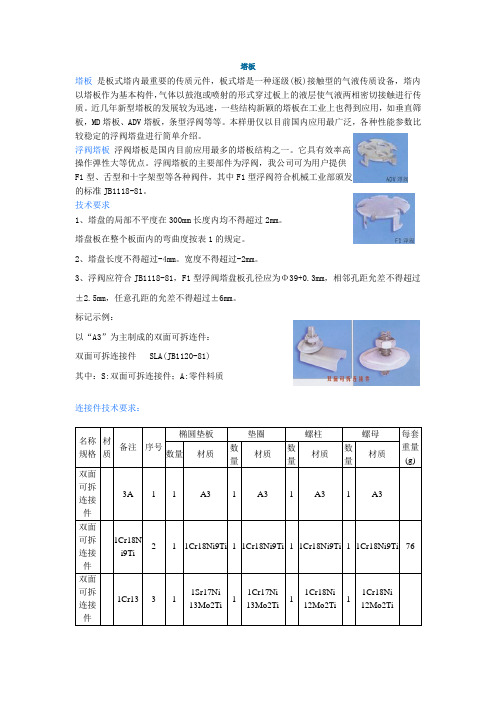 塔内件基础知识