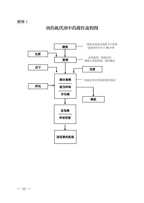 浙江省中药药品代煎服务工作质量规范05