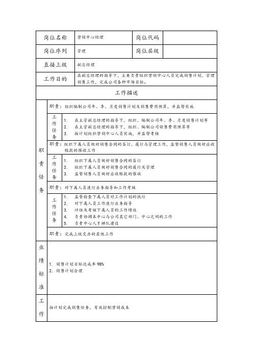 营销中心经理--科技开发类公司岗位职责说明书