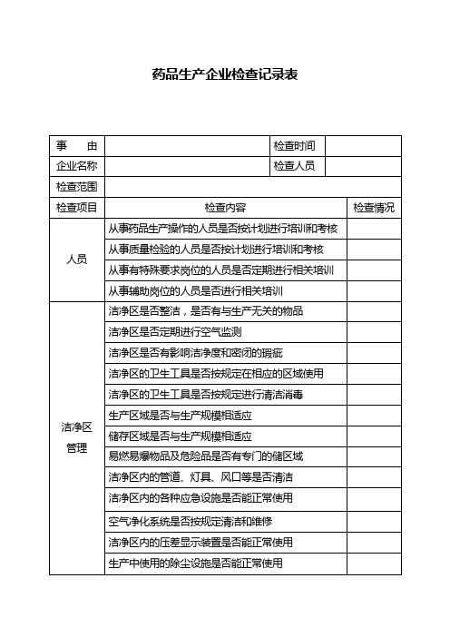 药品生产企业检查记录表