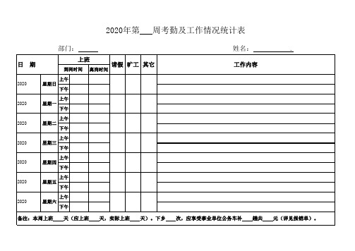 公司考勤及工作情况统计表