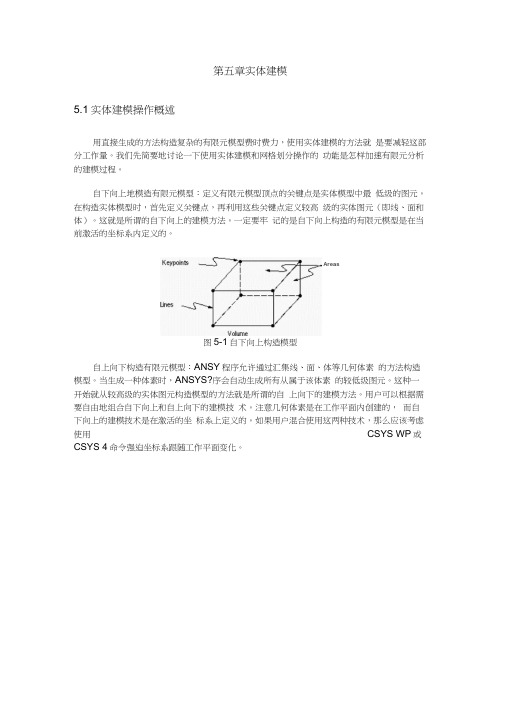 ansys中实体建模