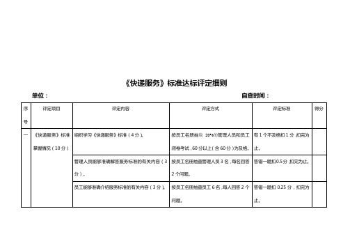 《快递服务》标准达标评定得分表(自查表)