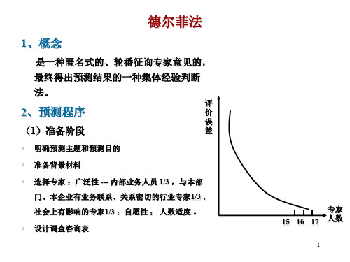 德尔菲法介绍及案例ppt课件