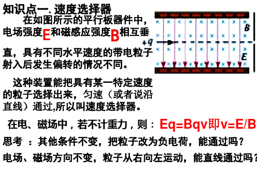 速度选择器、磁流体发电机专题PPT课件