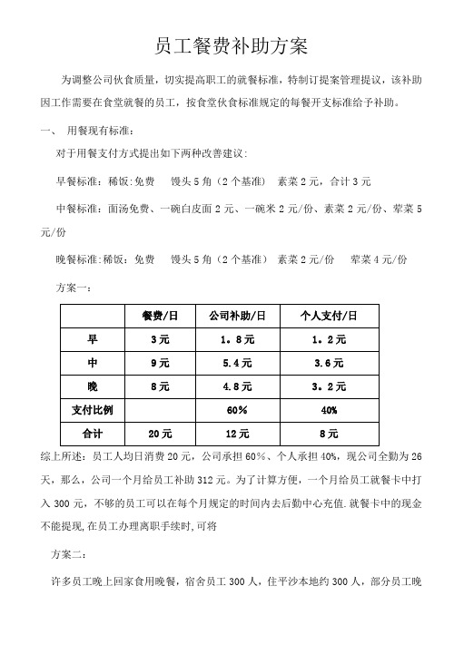 员工餐费补贴管理办法