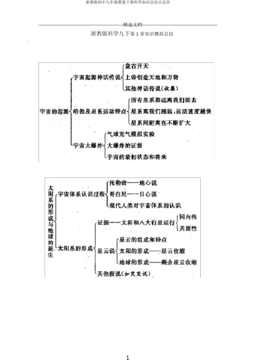 浙教版九年级教案下册科学知识点总结