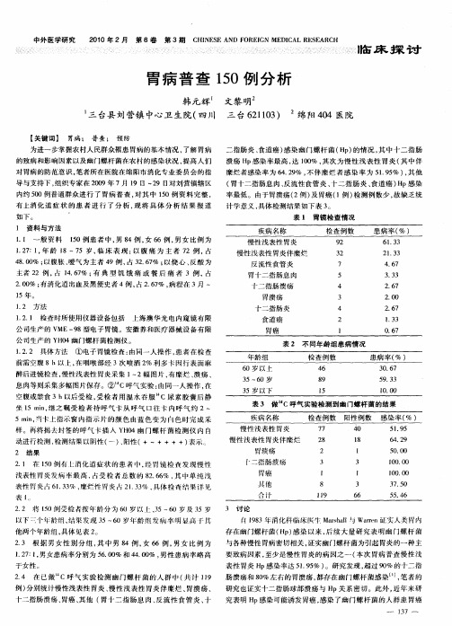 胃病普查150例分析