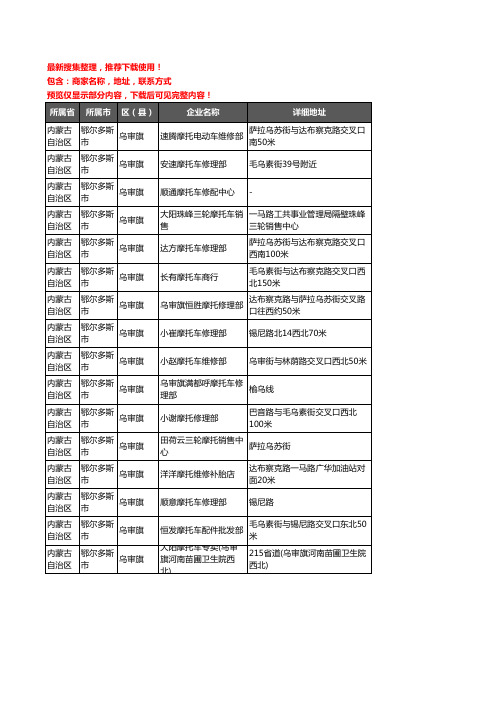 新版内蒙古自治区鄂尔多斯市乌审旗摩配企业公司商家户名录单联系方式地址大全16家