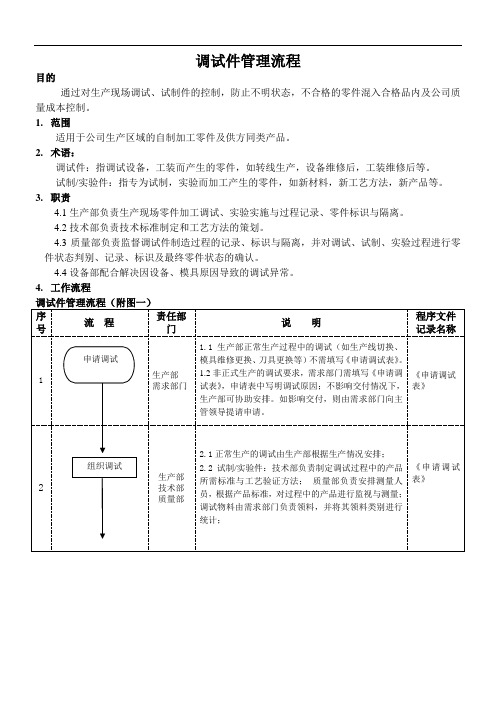 调试件管理流程