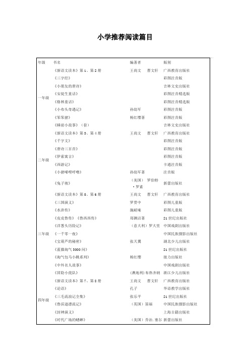 小学推荐阅读篇目